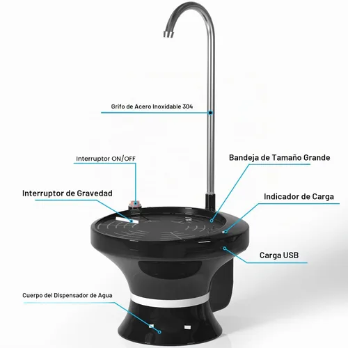 Vista 6 de Bomba dispensadora de agua automática recargable USB - para jarras de 1 a 5 galones, bomba de botella de agua eléctrica sin manos para el hogar