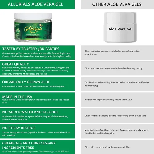 Vista 6 de Allurials Gel de aloe vera 99.75% puro y orgánico, fabricado en Estados Unidos, clínicamente probado y aprobado por dermatólogos, hidrata y cura