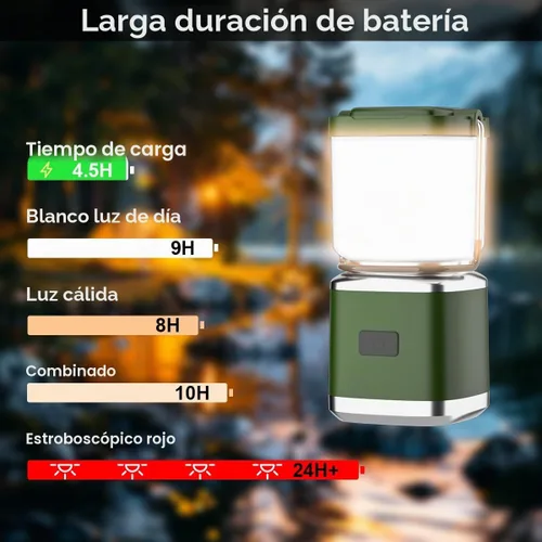 Vista 4 de Farol de Campamento Paquete de 2 Faroles para Cortes de Energía, Luces LED de Campamento para Colgar en Tiendas, Lámpara de Tienda de Campaña con 20
