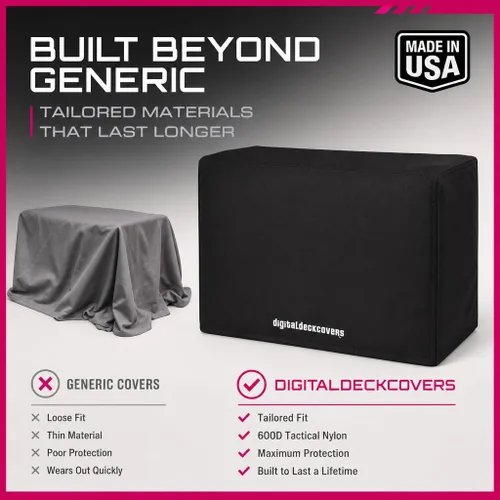 Vista 9 de DigitalDeckCovers Cubierta antipolvo y protector para impresora HP LaserJet Pro MFP 4101 y M426 / M427 / M428 / M429 (modelos: dw / fdn / fdw)