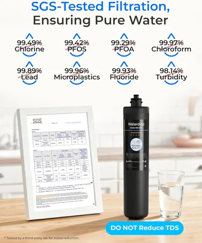 Vista 4 de Waterdrop RF15 Cartucho de filtro de repuesto para filtro de agua debajo del fregadero de 15UA/15UB/15UC, reduce PFOA/PFOS, PFAS, plomo, cloro, mal