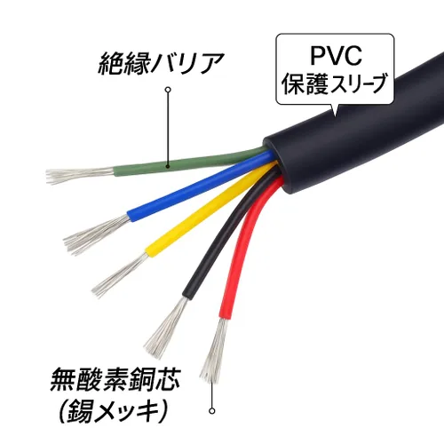 Vista 5 de Gabil GRC-Y20 RJ12 Cable de extensión de micrófono de 6 pines 6.5FT 2M para Yaesu TYT TH-9800D Plus Cable de extensión de micrófono de radio