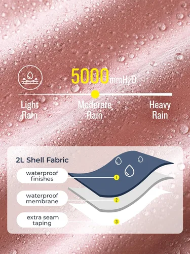 Vista 3 de SaphiRose Chaqueta ligera para lluvia para mujer, impermeable, transpirable, rompevientos con capucha y plegable, Rosado