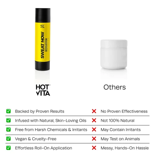 Vista 8 de HOT VITA Sweat Now Gel - Gel de sudor roll-on y gel de sudor para entrenamiento, potenciador de sudor para ejercicio, gimnasio y entrenamiento