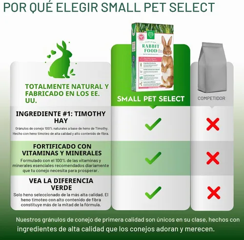 Vista 5 de Small Pet Select Pellets de comida para conejos, 5 libras entregados frescos