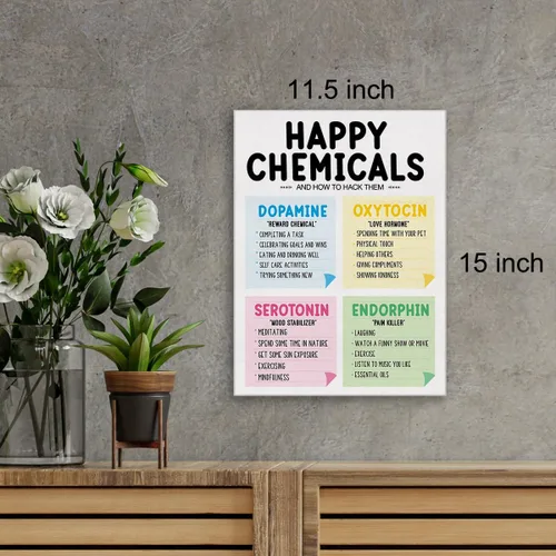 Vista 2 de Happy Chemicals - Lienzo decorativo para pared, diseño de salud mental, letrero enmarcado para terapia, consejero de oficina, decoración de oficina