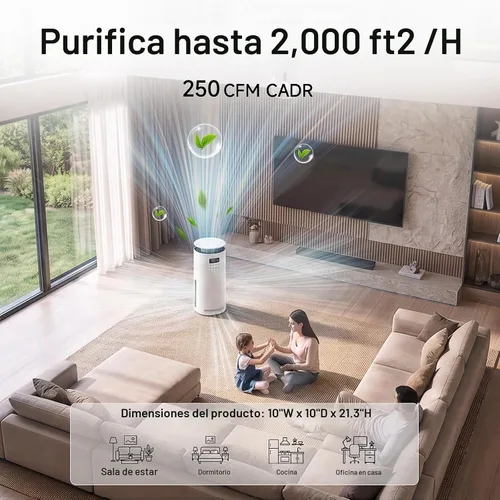 Vista 11 de Provirtec Purificador de aire para mascotas, sensores de olor y PM2.5