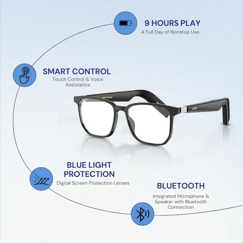 Vista 3 de GetD Lentes inteligentes de acetato 2026, ChatGPT y traductor en tiempo real de 145 idiomas, gafas Bluetooth con lente transparente, duración