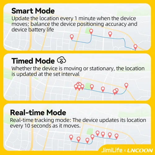 Vista 7 de Mini rastreador GPS para niños perro ancianos, localizador con botón SOS, seguimiento GPS en tiempo real, sonido de reproducción GEO-Fence