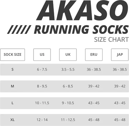 Vista 7 de AKASO Quarter Athletic - Calcetines Coolmax para correr, antiolor, absorben la humedad, antiampollas, sin costuras, para hombres y mujeres, paquete