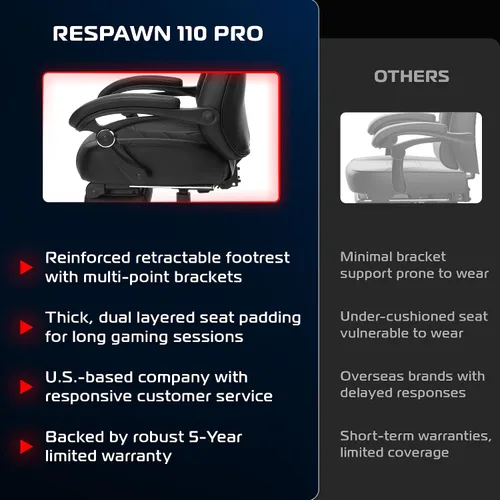 Vista 8 de RESPAWN 110 Pro Silla Ergonómica para Juegos con Reposapiés para Adultos - Cómoda Silla Reclinable de Oficina para Juegos con Soporte Lumbar