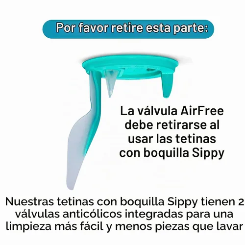 Vista 5 de Boquillas para biberones anticólicos Philips Avent, 4