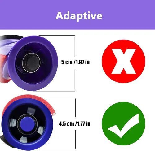 Vista 4 de Barra de rodillo de cepillo compatible con Dyson V6 Animal Absolute