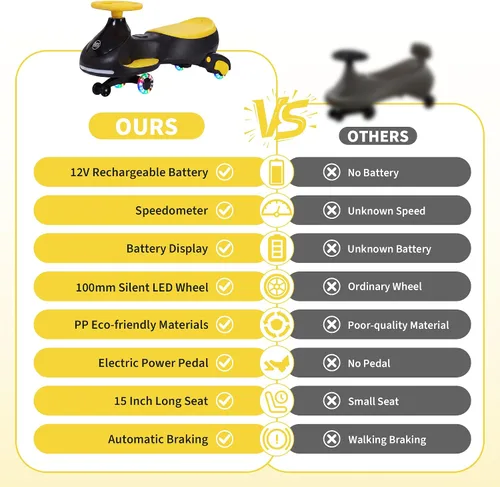 Vista 8 de GarveeLife 12V Electric Wiggle Car with Pedal for Kids, Black