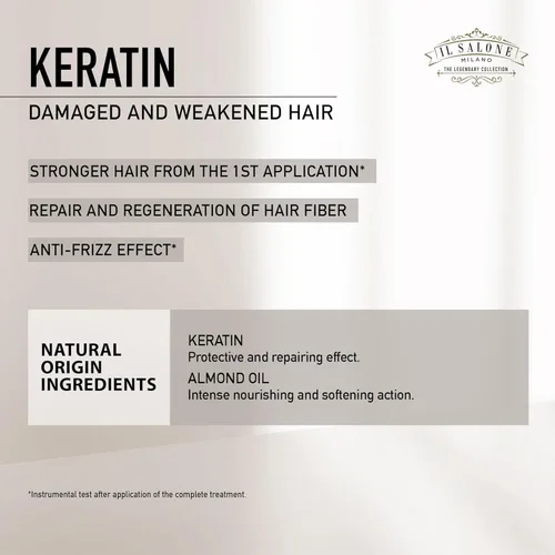 Vista 3 de Il Salone Milano Professional Keratin Conditioner for Damaged Hair - Hair Repair - Damaged Hair Treatment - Frizz Control - Smoothing - Hair
