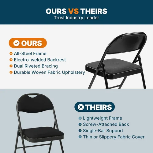 Vista 8 de OEF Furnishings OEF970 Series - Sillas plegables acolchadas de tela de alta calidad, asiento y respaldo acolchados cómodos para salas