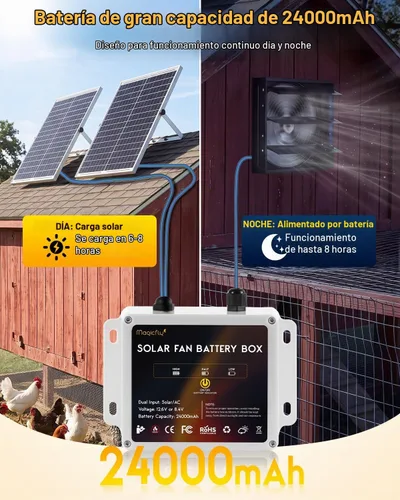Vista 3 de Ventilador de escape solar de 14" para invernadero con batería recargable