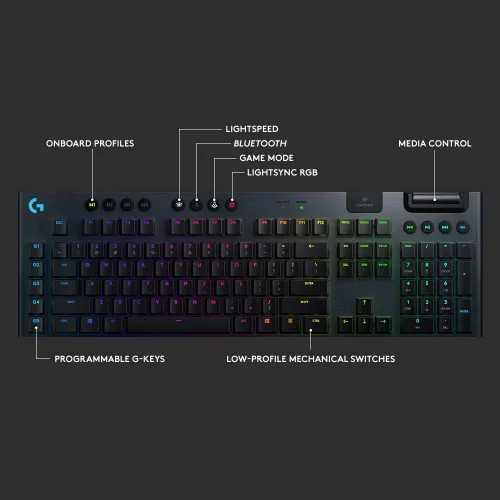 Vista 5 de Teclado mecánico para juegos G815 RGB