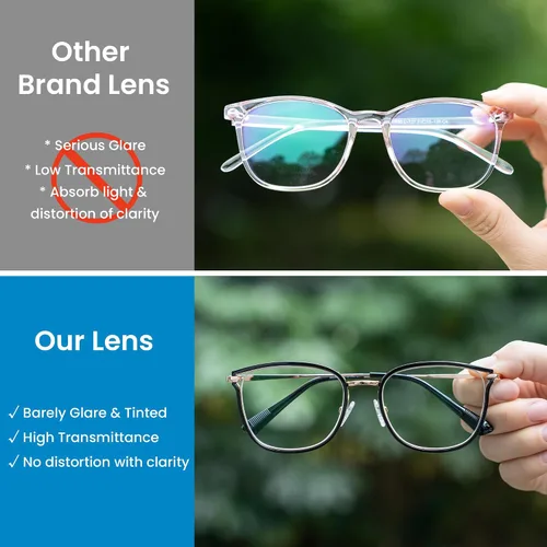 Vista 2 de Blue Light Glasses for Woman, Blue Light Blocking Glasses for Women, Anti Glare/UV400/Eye Strain