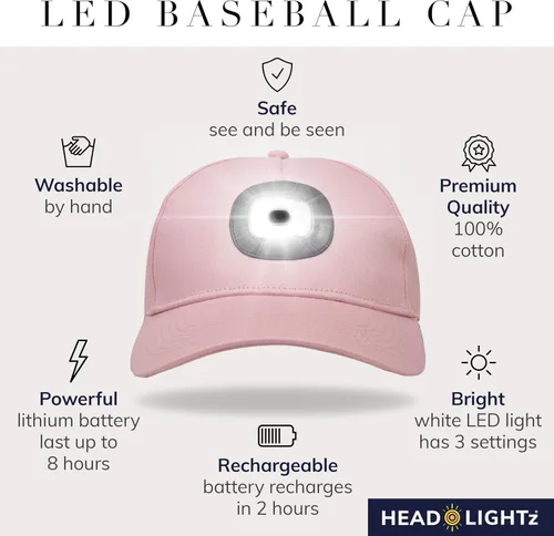 Vista 6 de HEAD LIGHTZ Gorra de béisbol LED recargable, luz USB integrada con 3 niveles de brillo, perfecta para correr, caminar, acampar, sombrero iluminado