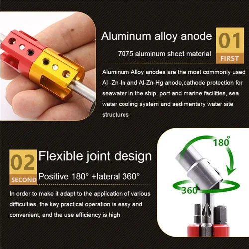 Vista 5 de Bicicleta Multitool Kit Invisible Road y Mountain Bike Herramienta multifunción