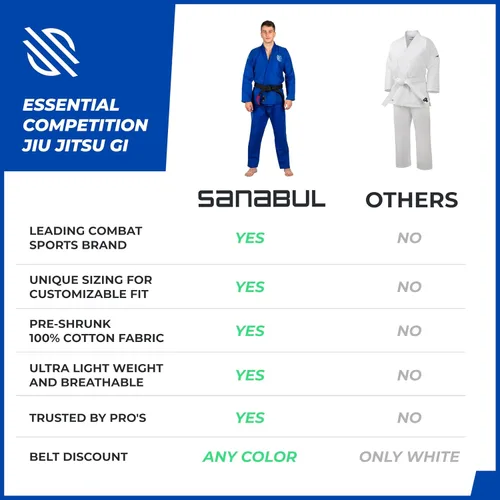 Vista 6 de Sanabul Essentials V.2 Ultra Light BJJ Jiu Jitsu Gi (ver guía especial de tallas)