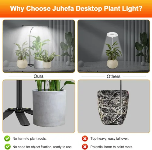 Vista 3 de Luz de Cultivo Superbrillante para Plantas de Interior, Lámpara de Plantas de Espectro Completo de 108 LEDs 6000K con Temporizador de 4/8/12Hrs