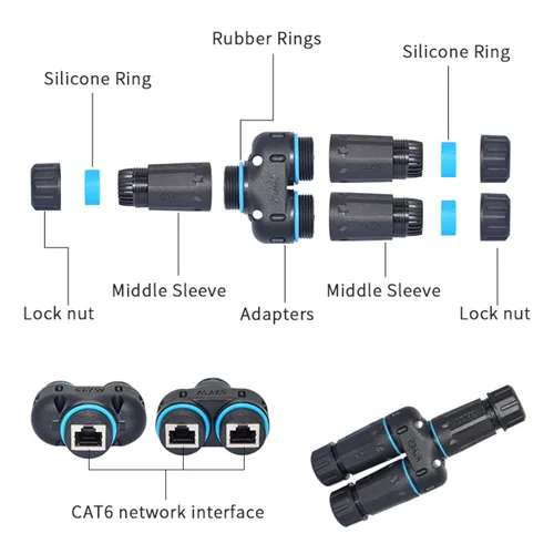 Vista 4 de ZUZONG IP68 Conector acoplador divisor RJ45 impermeable, conector Ethernet impermeable divisor de 1 entrada y 2 salidas IP68 conector de cable LAN