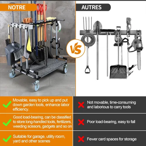 Vista 5 de Carrito organizador de herramientas de jardín de alta resistencia, ideal para jardinería, ruedas mejoradas de 5 pulgadas para césped y arena