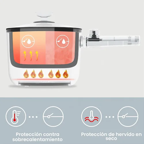 Vista 6 de Topwit Olla caliente eléctrica, olla de ramen de 1.5 L, sartén portátil antiadherente, olla eléctrica para pasta, bistec, sin BPA, cocina eléctrica