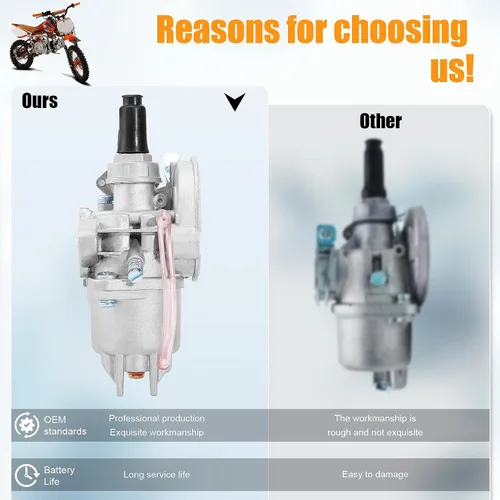 Vista 5 de Carburador para 43cc 47cc 49cc 50cc SYX Moto Kids Mini Dirt Bike Holeshot Pit Pocket Rocket Super Bike Minimoto ATV Quad Go Kart ciclomotor Scooter