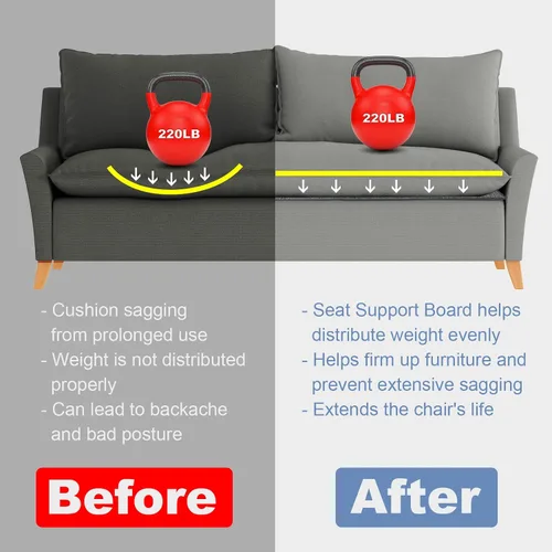 Vista 7 de Soporte para Cojín de Sofá para Asiento Flácido - Protector para Sofá, Tablero de Inserción para Cojines Flácidos, Piezas de Reemplazo para Sofás