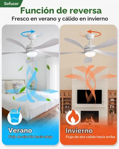 Vista 7 de Sofucor Ventilador de techo inteligente de 52", ventiladores de techo blancos para interiores/exteriores con luces y control remoto, funciona