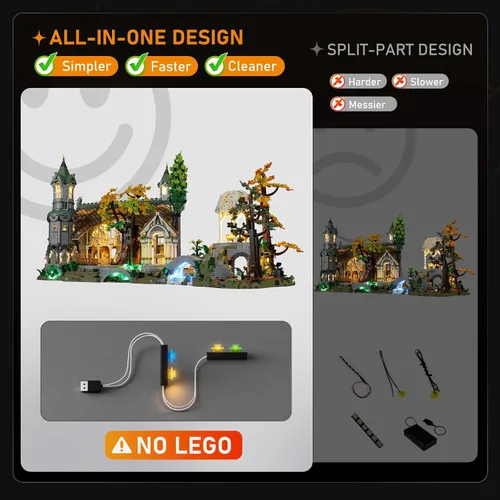 Vista 4 de LIGHTAILING Luz para Lego - 10316 Rivendell - Kit de iluminación LED compatible con modelo de bloques de construcción Lego - NO incluye el juego