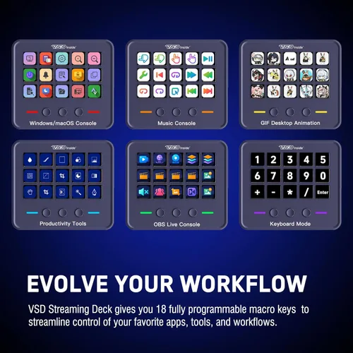 Vista 3 de VSDINSIDE Macro Keypad, Stream Controller Deck Gaming Streaming Shortcut Keyboard, 18 Programmable Keys Customizable Visual AI Pad USB Soundboard