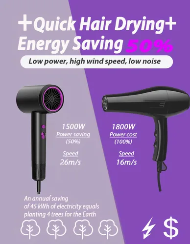 Vista 2 de Secador de pelo, secado rápido en 3 minutos - 110,000 RPM, secador de pelo profesional de alta velocidad con cuidado iónico negativo de 200