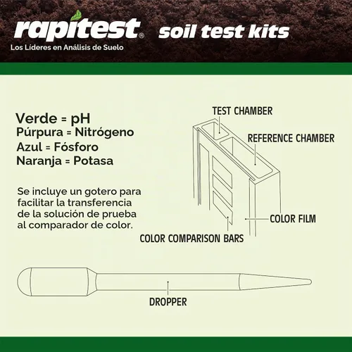 Vista 8 de Kit de prueba de suelo Rapitest para jardines, verduras, flores y céspedes. El probador de suelo diseñado y ensamblado en EE. UU. mide/analiza