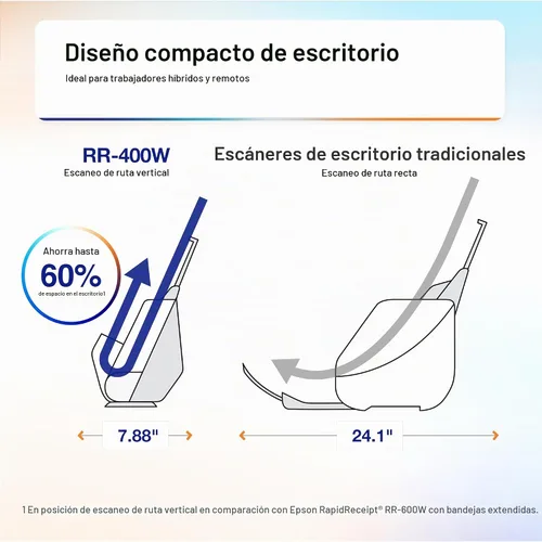 Vista 6 de Epson RapidReceipt RR-400W Wireless Business Scanner Recibo Organización de Recibos ScanSmart AI PRO Technology - Alimentador automático de 20