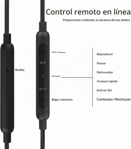 Vista 2 de Bolle & Raven Thore - Auriculares USB tipo C Auriculares intrauditivos con cable con micrófono remoto para S21 / S22 / S23 / S24 / S25 Ultra Rojo
