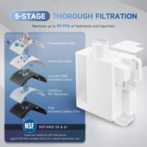 Vista 3 de CO-Z Filtro de Agua de Ósmosis Inversa de Encimera, Sistema de Filtración de Agua RO de 5 Etapas, Dispensador Portátil de Purificador de Agua con 3