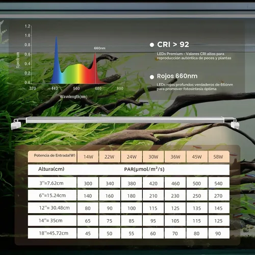 Vista 4 de Finnex Planted+ Luz LED para acuario 24/7, 660 nm rojo vegetal, serie 3.0, 24