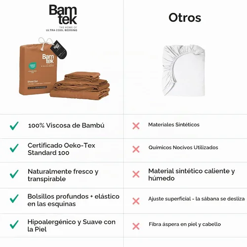 Vista 6 de Juego de sábanas de 100 % viscosa de bambú, tamaño Queen, súper suave, 4 piezas refrescantes para personas que duermen con calor, absorción