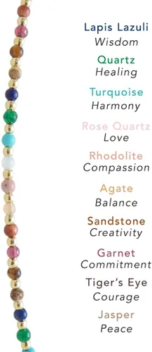 Vista 4 de Lotus and Luna Tobillera de 0.079 in Master Healer Energy Chakra Healing Dainty con piedras reales jade, perla, cuarzo rosa, amatista, piedra lunar