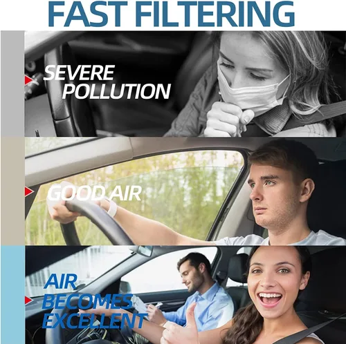 Vista 6 de CF11182 - Filtro de aire de cabina con carbón activado, repuesto para Honda Odyssey 2018-2024 CR-V 2017-2024 CIVIC 2016-2024 Acura RDX 2019-2024
