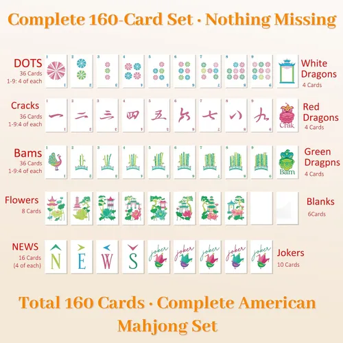 Vista 2 de Mahjong - Juego de cartas de juego - 160 cartas impresas grandes, 4