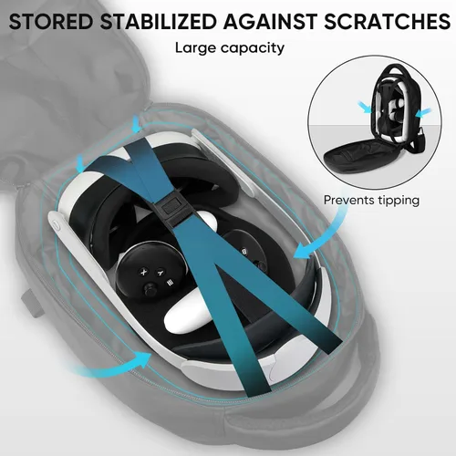Vista 6 de BnLnHOGVR Quest 3 - Funda de transporte compatible con Meta Quest 3Quest 2, mochila bandolera de gran capacidad para correa de cabeza Elite