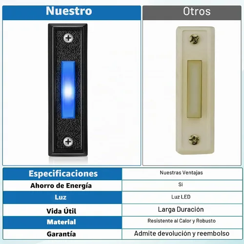Vista 5 de 1 botón de timbre iluminado con cable, interruptor LED azul, negro, luz azul