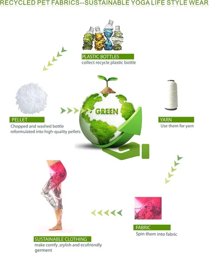 Vista 3 de Sustainale - Leggings de yoga con bolsillos para mujer