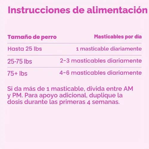 Vista 6 de Amazon Basics Suplemento diario masticable para cadera y articulaciones para perros con glucosamina, MSM y vitamina C, sabor a pato, 60
