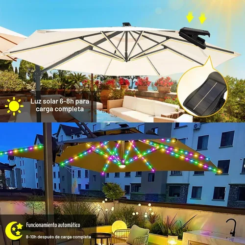 Vista 7 de luces de sombrilla solar, 8 hebras de luces de sombrilla para patio al aire libre con 8 modos, panel solar de 3V, clip con 112 LED, luces al aire